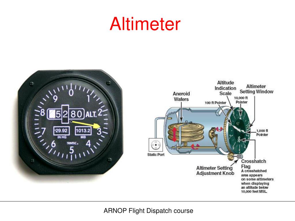 PPT Instruments part 1 PowerPoint Presentation ID459014