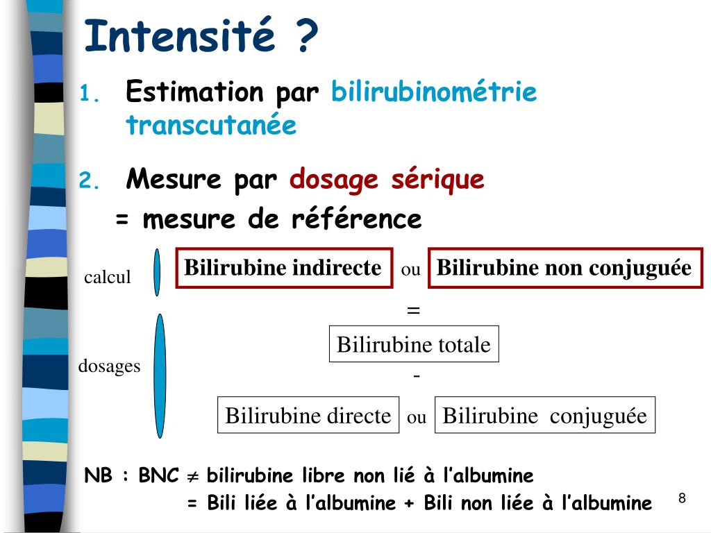 PPT ICTERES DU NOUVEAUNE PowerPoint Presentation ID462264