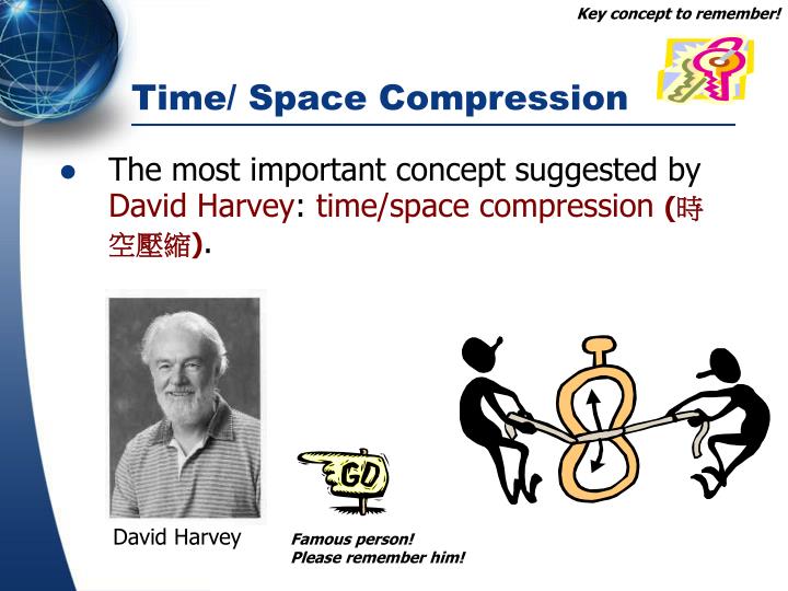 time space compression harvey