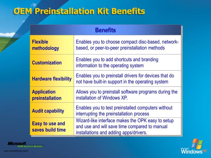 Microsoft Windows Xp Oem Preinstallation Kit Opk