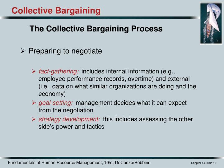 employeremployee relations essay employeremployee relations essay