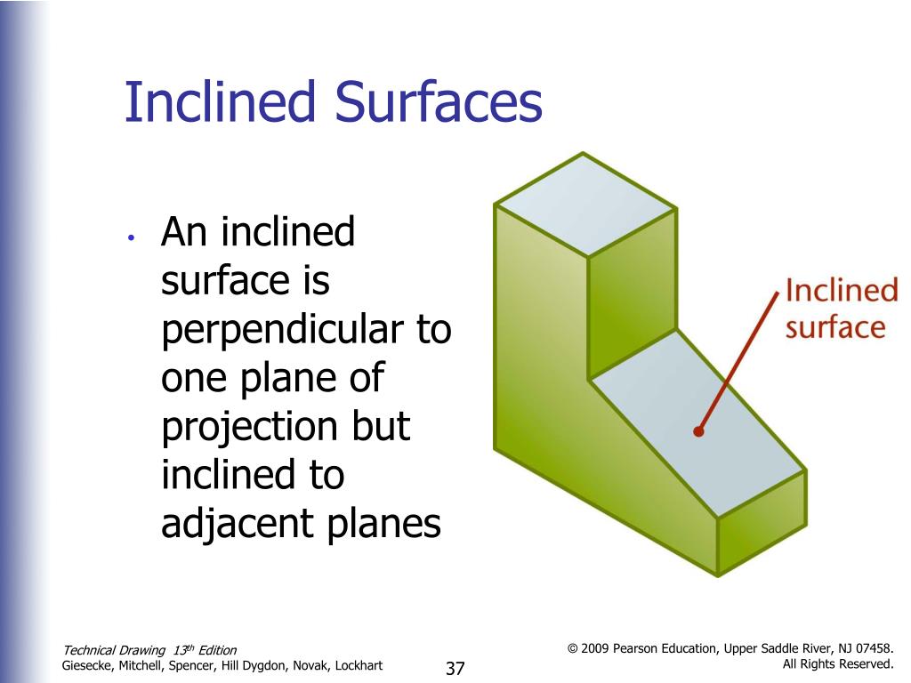 ppt-orthographic-projection-powerpoint-presentation-id-466828