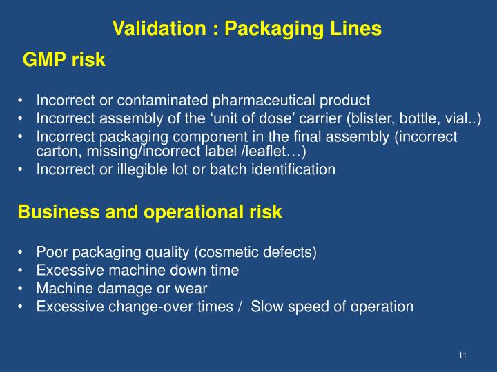PPT Validation of Pharmaceutical Packaging PowerPoint Presentation