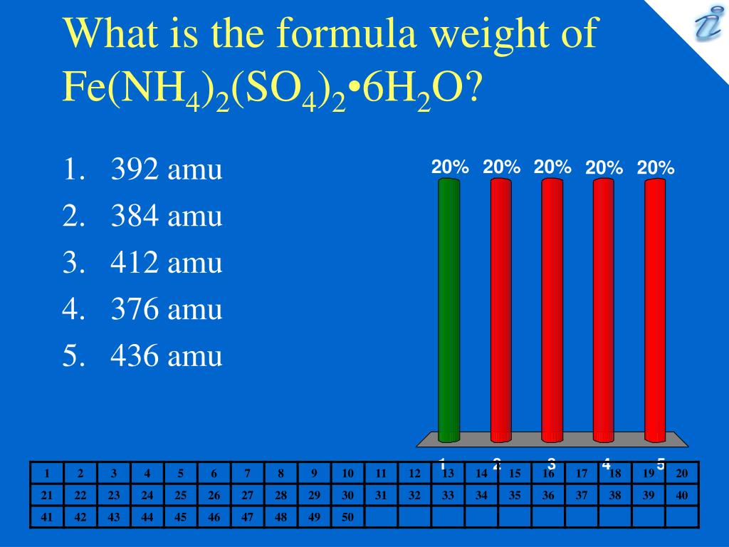 oxalic acid formula