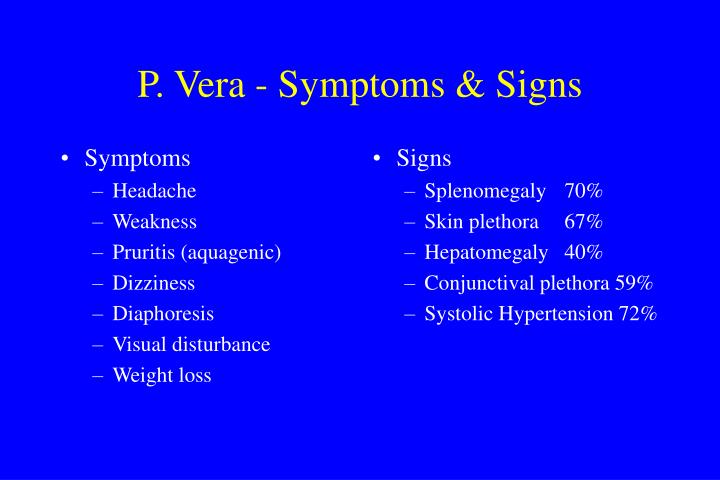 Polycythemia Vera Symptoms