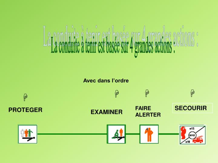 PPT ORGANISATION DE LA FORMATION SST PowerPoint Presentation ID 477276