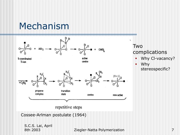 PPT ZieglerNatta Polymerization Synthesis of tacticity specific polypropylene PowerPoint