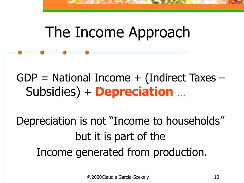 ppt-measuring-gdp-the-income-approach-powerpoint-presentation-id-48274