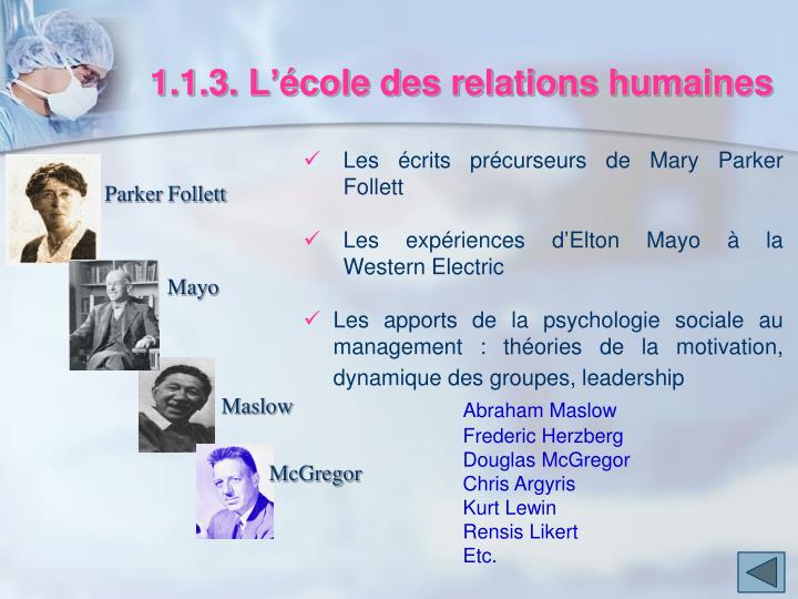 maslow elton mayo douglas mcgregor The human relations movement grew from the hawthorne studies a group of harvard researchers, headed by elton mayo, conducted a series of experiments on worker productivity in 1924 at the hawthorne plant of western electric company in illinoisthese experiments have come to be know as the hawthorne studies the harvard. maslow elton mayo douglas mcgregor The human relations movement grew from the hawthorne studies a group of harvard researchers, headed by elton mayo, conducted a series of experiments on worker productivity in 1924 at the hawthorne plant of western electric company in illinoisthese experiments have come to be know as the hawthorne studies the harvard.