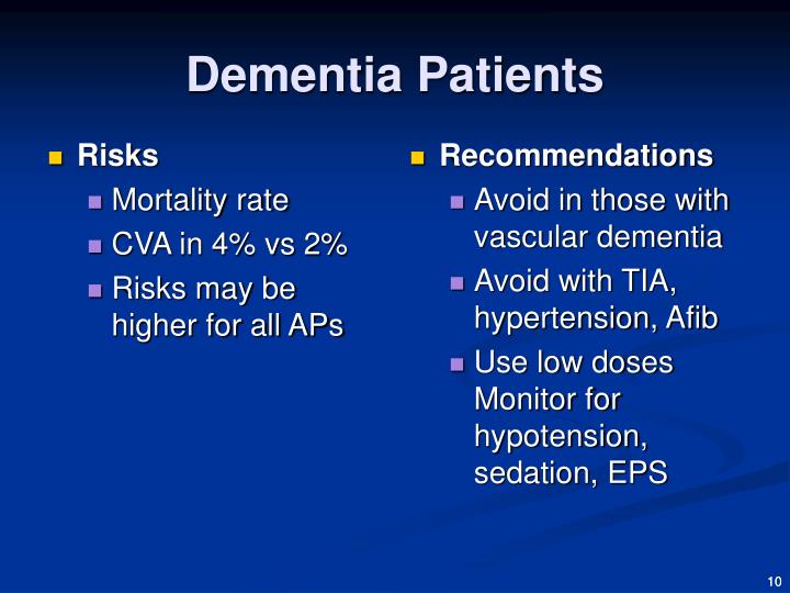 Risperidone For Vascular Dementia