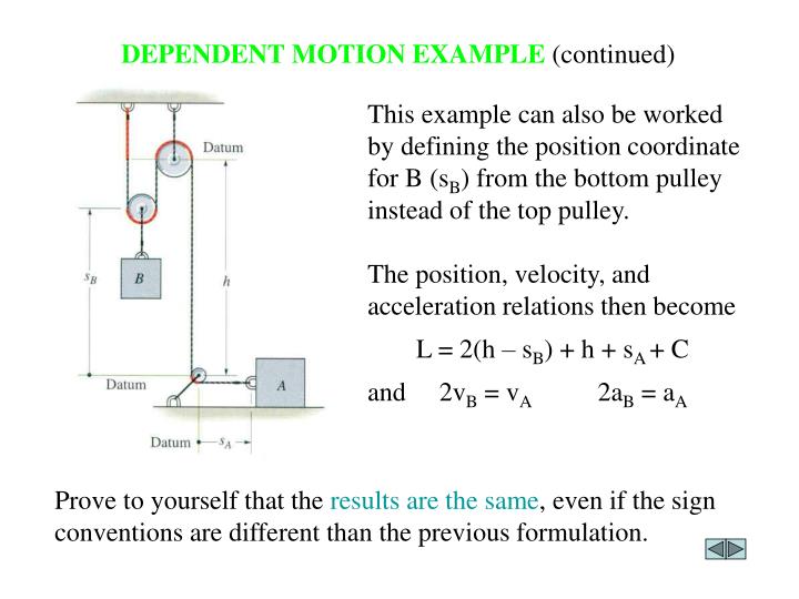 dependent motion example position pulley particles absolute analysis section ppt powerpoint presentation coordinate defining sb worked instead bottom