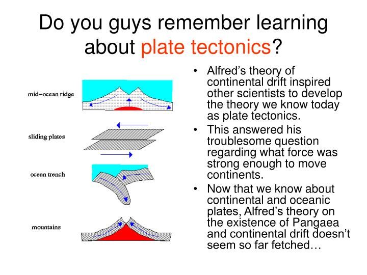 learning theories comparison chart