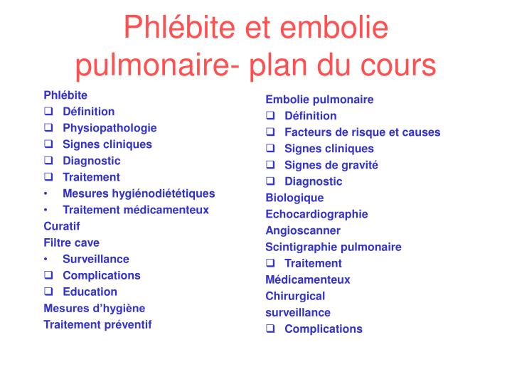 De la crème pour les pieds de la varicosité les effectifs