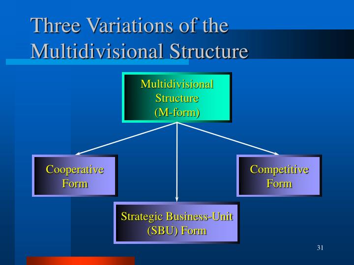 M form structure corporate diversification strategy