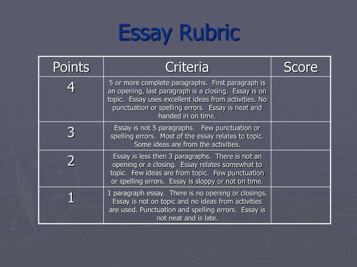 5 paragraph essay on the underground railroad