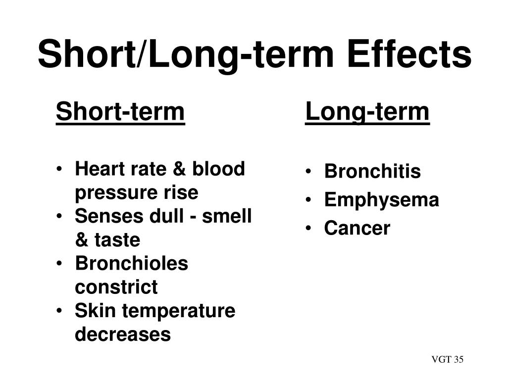 ppt-terminal-learning-objective-powerpoint-presentation-id-507227