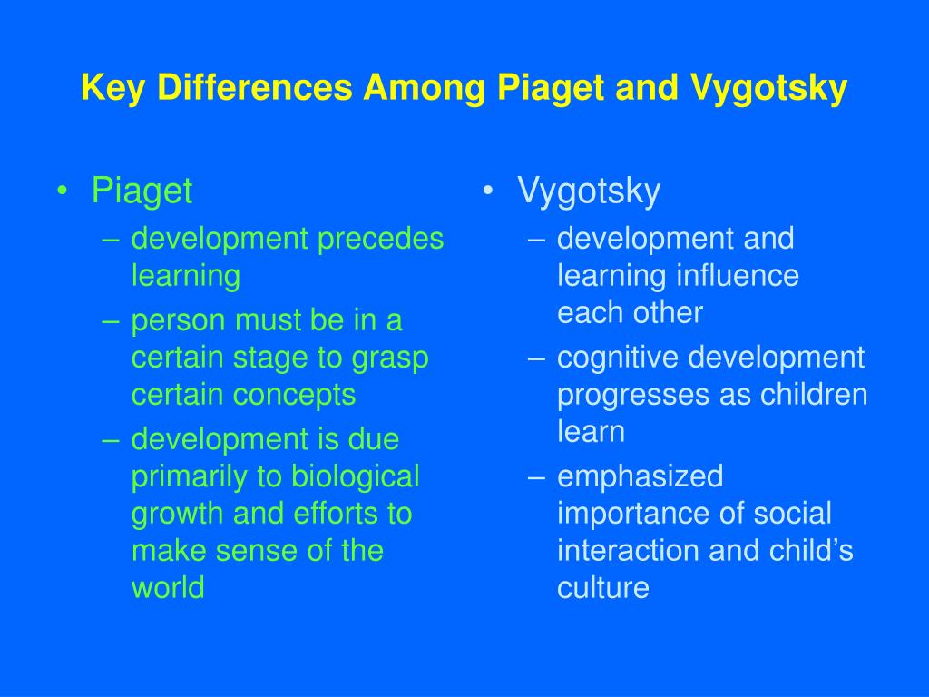 Sale Comparisons Between Vygotsky And Piaget In Stock