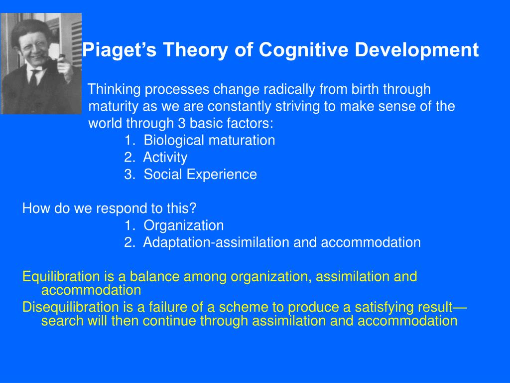 piaget cognitive constructivist theory