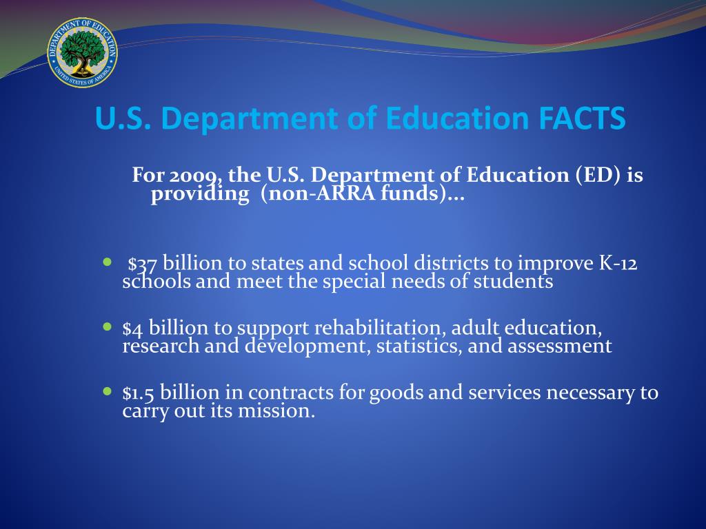 PPT U.S. Department of Education Office of Inspector General
