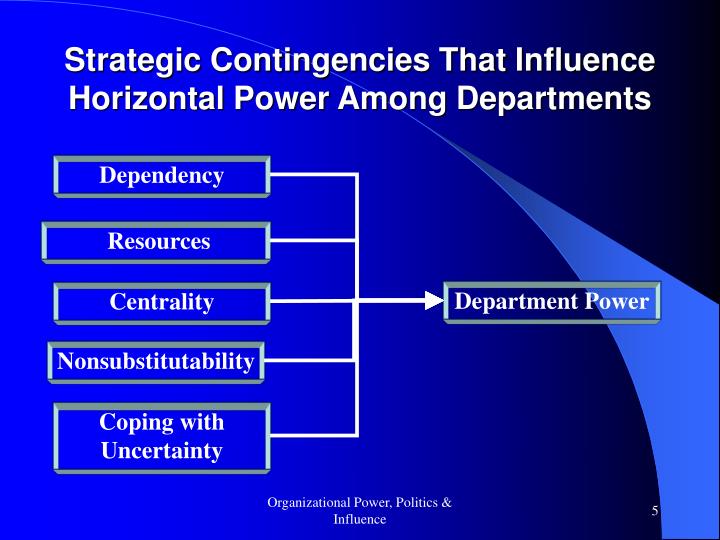 power influence in organization However, organizations exist through the interdependent cooperation of the power is the ability to influence the decision-making process, influence behavior, . power influence in organization However, organizations exist through the interdependent cooperation of the power is the ability to influence the decision-making process, influence behavior, .