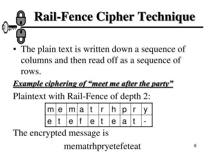 rail fence cipher rail fence cipher