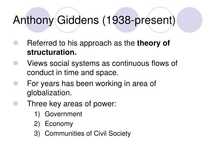 anthony giddens theory of structuration Our research on media systems worldwide is based on the structuration theory developed by british sociologist anthony giddens, which has been widely. anthony giddens theory of structuration Our research on media systems worldwide is based on the structuration theory developed by british sociologist anthony giddens, which has been widely.