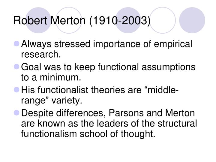 the concept of structural functionalism in talcott parsons grand theory The three main sociological perspectives 1 talcott parsons, and robert merton according to functionalism, society is a system of . the concept of structural functionalism in talcott parsons grand theory The three main sociological perspectives 1 talcott parsons, and robert merton according to functionalism, society is a system of .