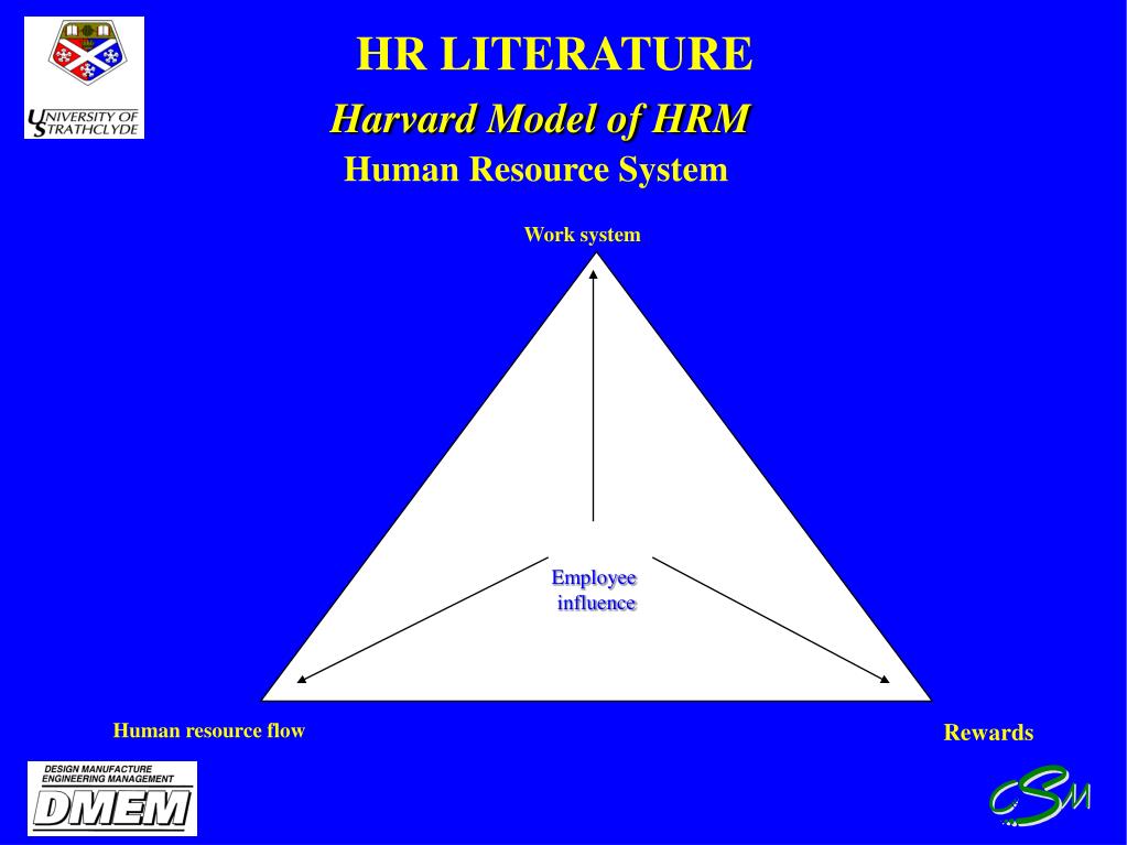 michigan and harvard model of hrm Compare and contrast two models of hrm, one of which must be the harvard model beer et al in contrast i will be using the harvard framework for hrm harvard model. michigan and harvard model of hrm Compare and contrast two models of hrm, one of which must be the harvard model beer et al in contrast i will be using the harvard framework for hrm harvard model.