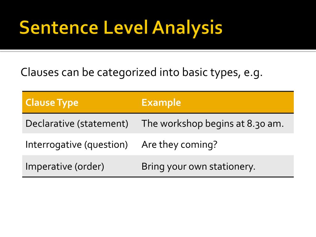 ppt-how-language-use-varies-powerpoint-presentation-id-567138