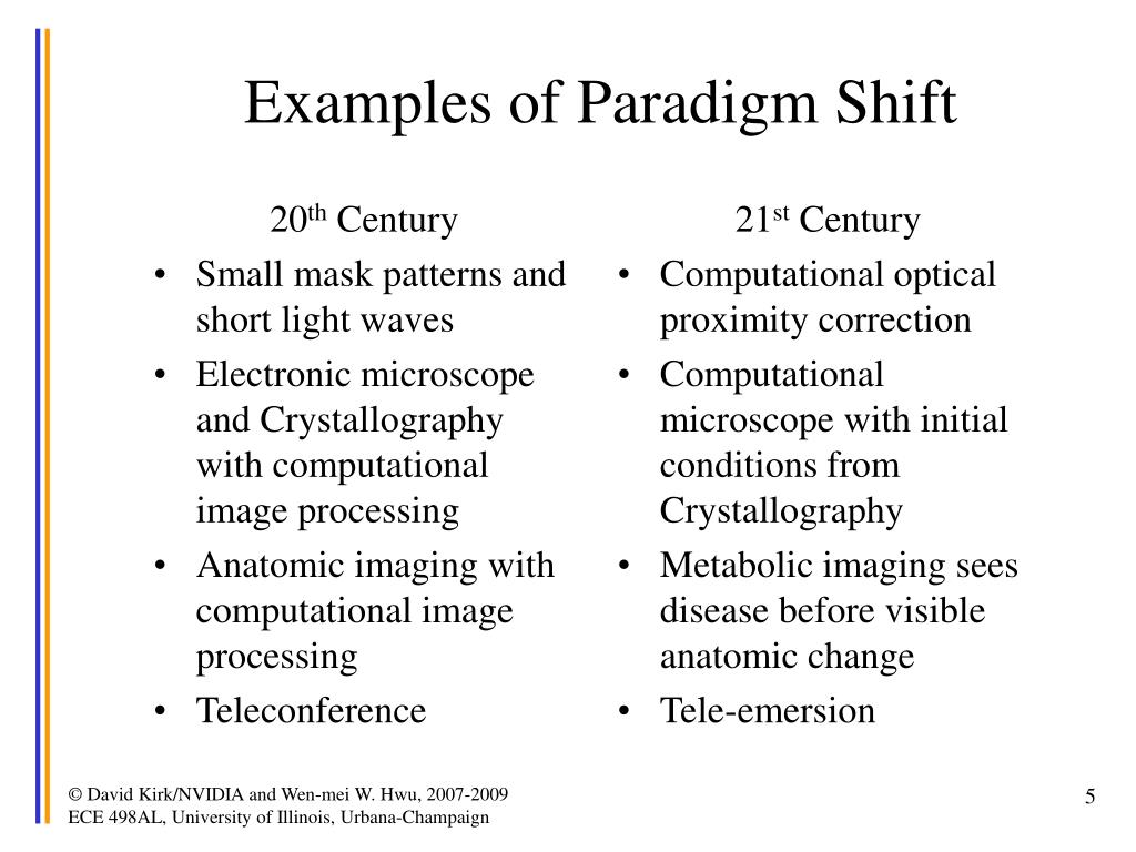 paradigm shift examples