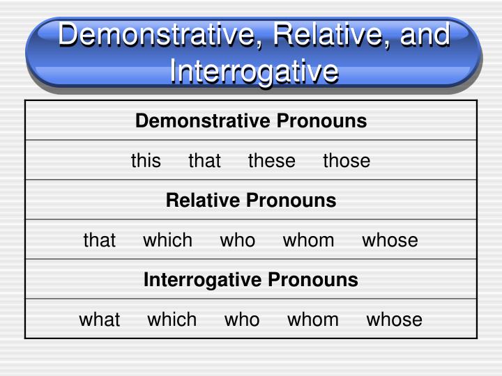 ppt-nouns-and-pronouns-powerpoint-presentation-id-5807
