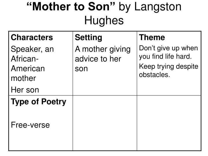 Mother To Son By Langston Hughes Analysis