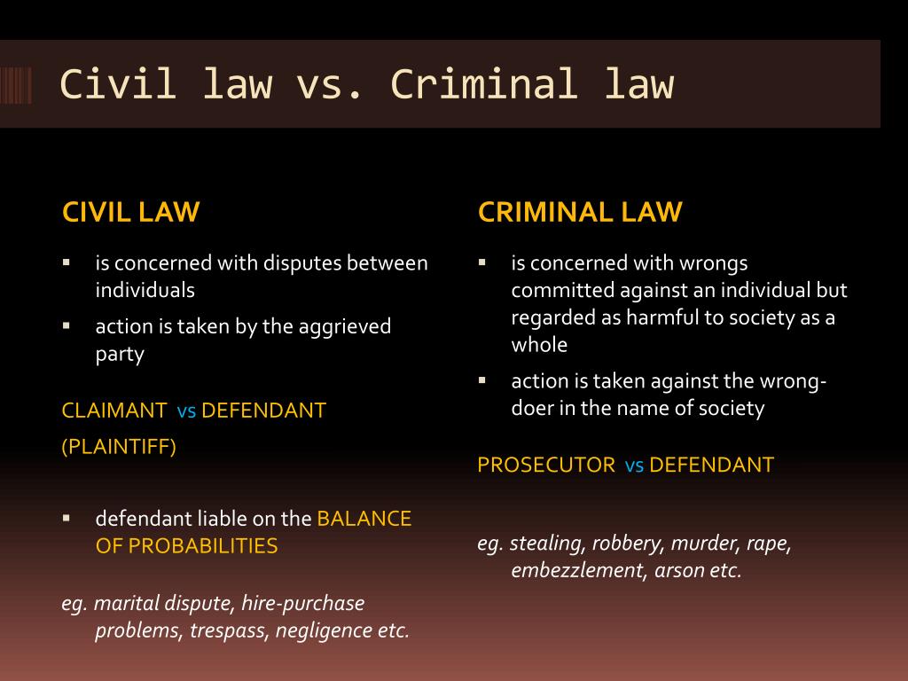 PPT UNIT 9 Civil Law Vs Criminal Law A Day In A Civil Court 