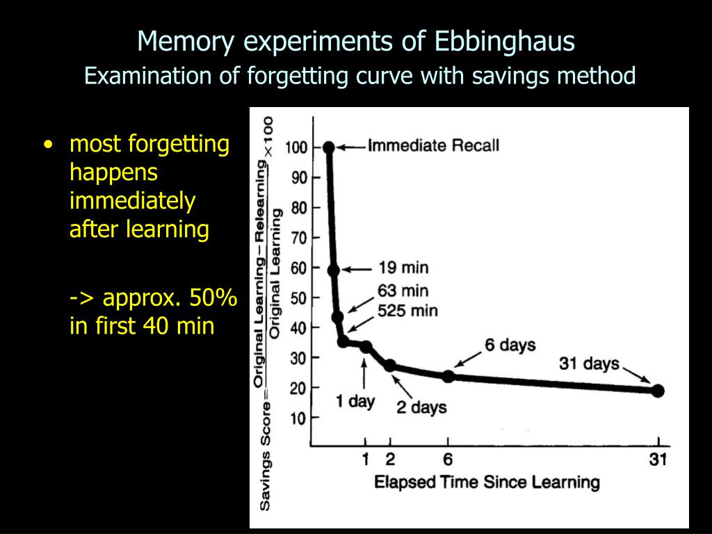 ppt-memory-experiments-of-ebbinghaus-examination-of-forgetting-curve-with-savings-method