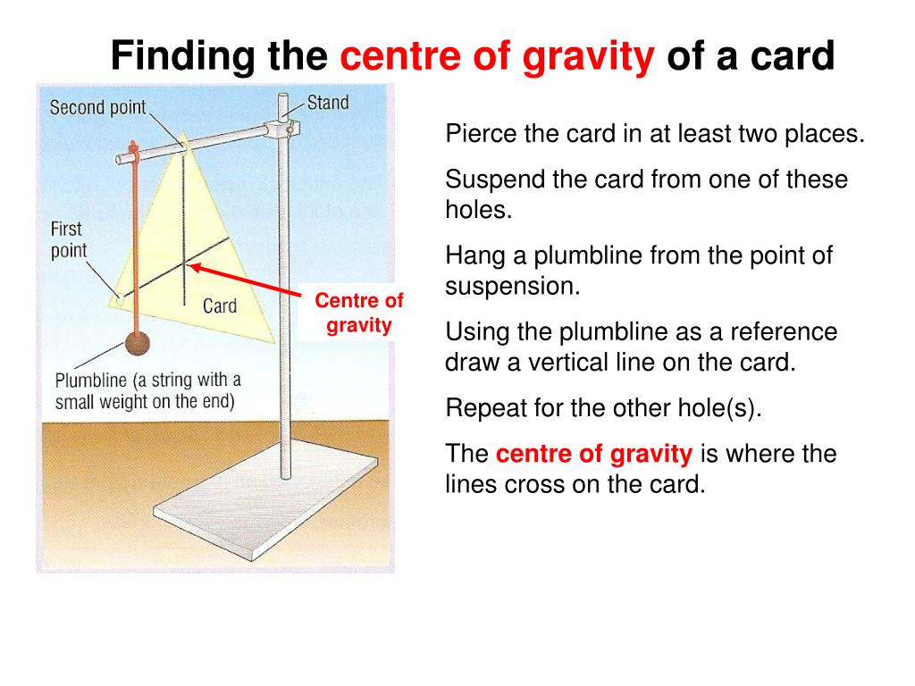 center of gravity center of gravity
