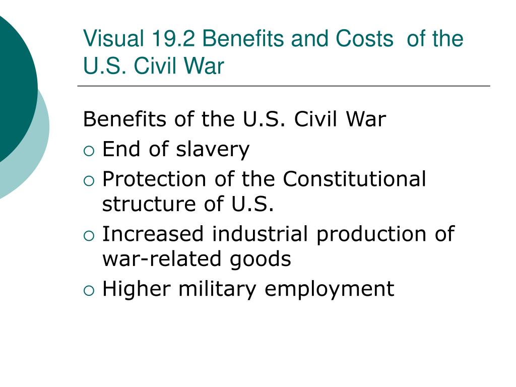 The costs and benefits of u s economic sanctions