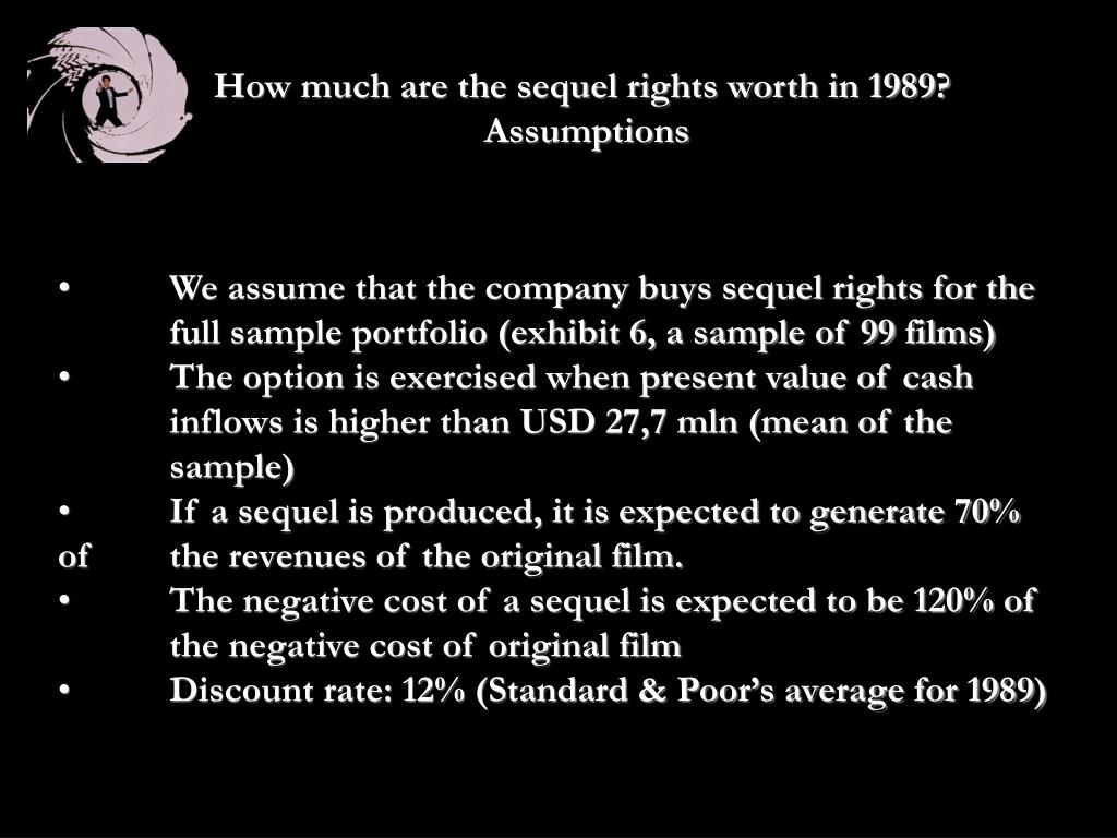 arundel partners black scholes Financial derivatives: arundel partners: estimation of parameters for black-scholes estimation results of black-scholes why black-scholes is not working. arundel partners black scholes Financial derivatives: arundel partners: estimation of parameters for black-scholes estimation results of black-scholes why black-scholes is not working.