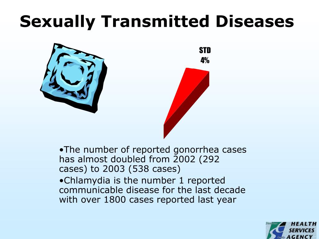 Ppt Community Health Assessment Powerpoint Presentation Id 62356