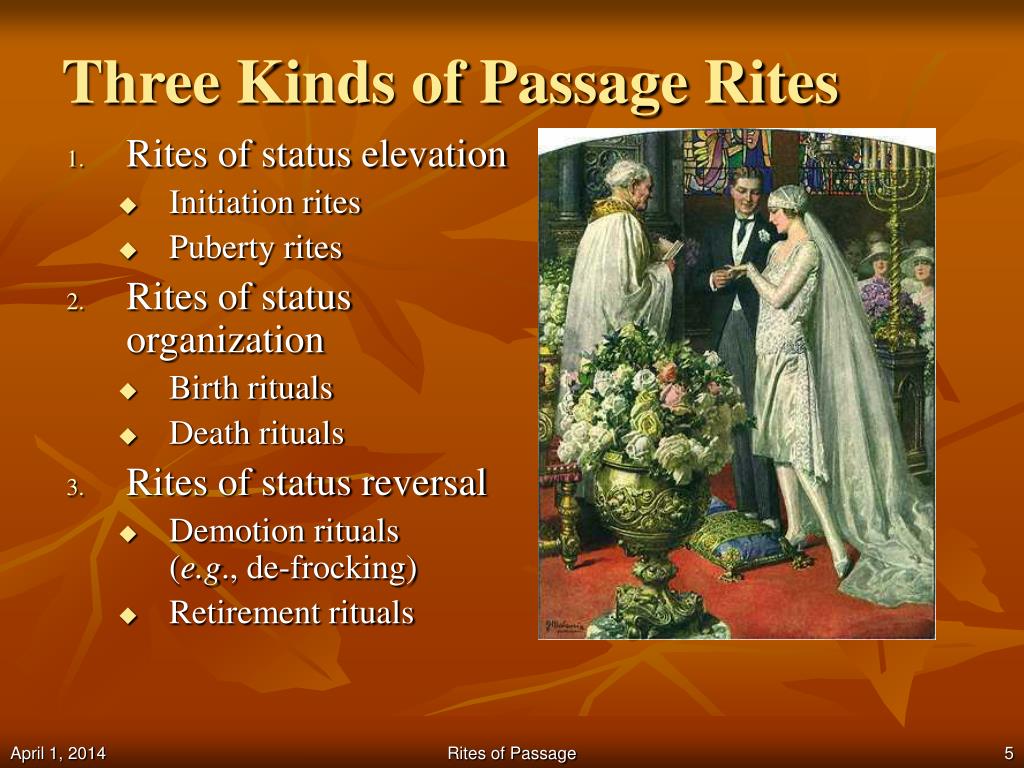 Ppt Rites Of Passage Powerpoint Presentation Id624844 