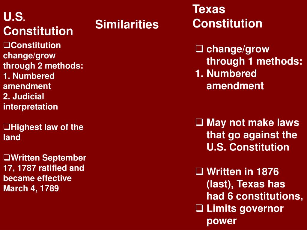 Theu s And Texas Constitutions