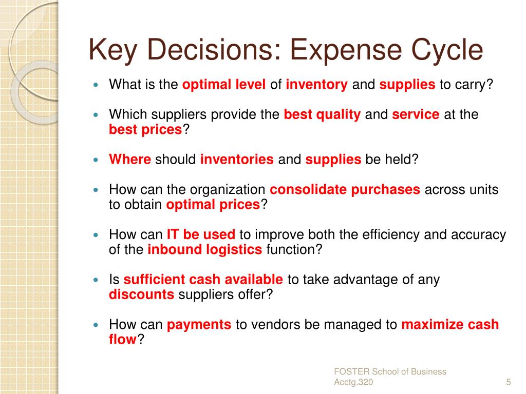 acctg for decision making Relevant information & decision making 1 which of the following best defines the concept of a relevant cost a a past cost that is the same among alternatives b a past cost that differs among alternatives c a future cost that is the same among alternatives d a future cost that differs among alternatives e. acctg for decision making Relevant information & decision making 1 which of the following best defines the concept of a relevant cost a a past cost that is the same among alternatives b a past cost that differs among alternatives c a future cost that is the same among alternatives d a future cost that differs among alternatives e.