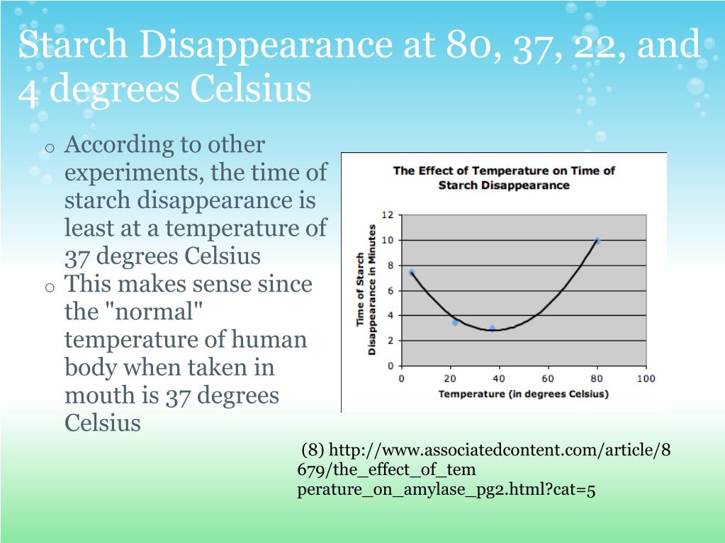 the effects of temperature and ph Water temperature did not significantly affect the time to first covering (p = 0180) or number of covered sea urchins (p = 0157), though significantly affected number of shells used for covering (p = 0042) the present study provides preliminary information on behavioral ecology of sea urchins. the effects of temperature and ph Water temperature did not significantly affect the time to first covering (p = 0180) or number of covered sea urchins (p = 0157), though significantly affected number of shells used for covering (p = 0042) the present study provides preliminary information on behavioral ecology of sea urchins.