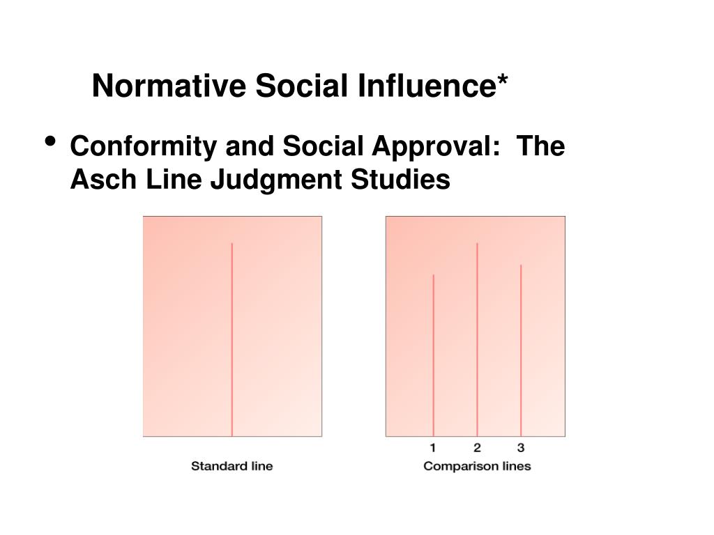 what is normative social influence in psychology