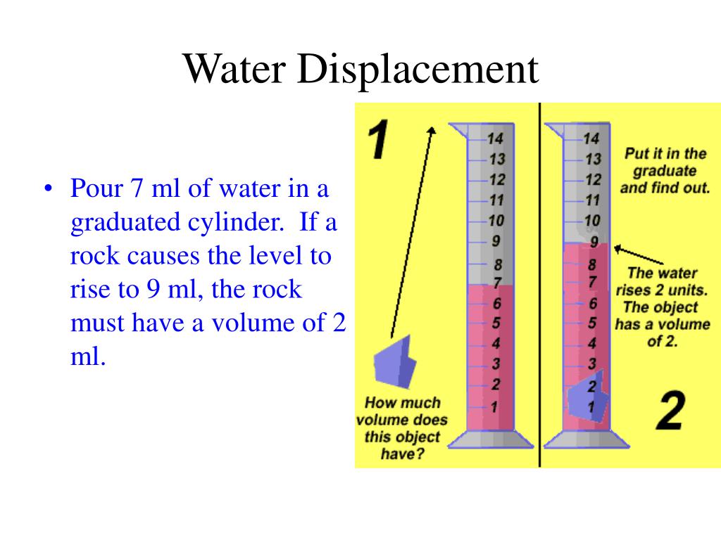 science-density-calculations-worksheet