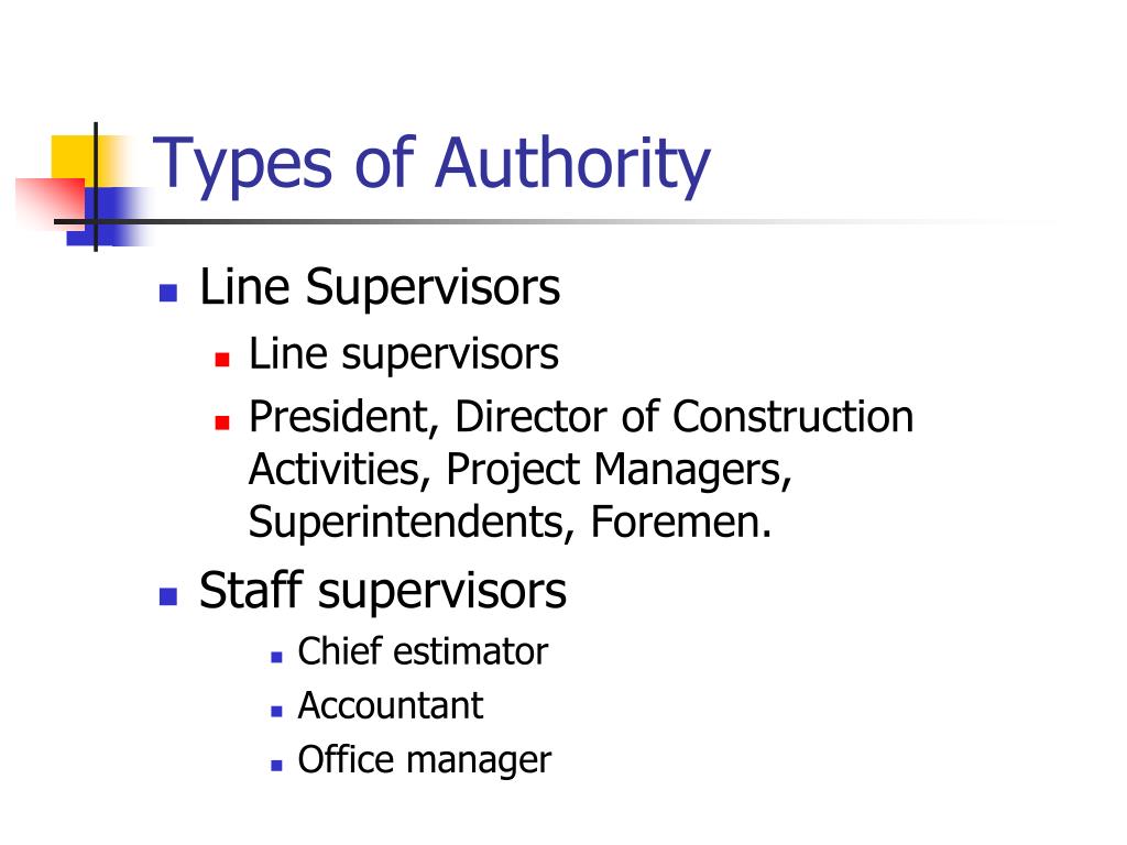 ppt-the-four-functions-of-management-planning-organizing-directing