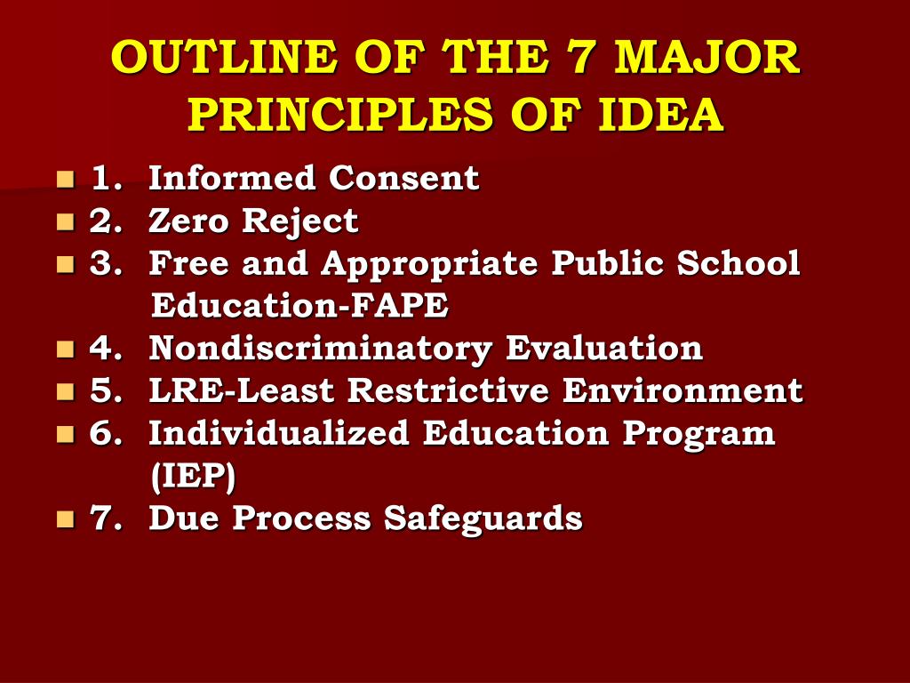 What are the 4 principles of informed consent What are the 4 principles of informed consent