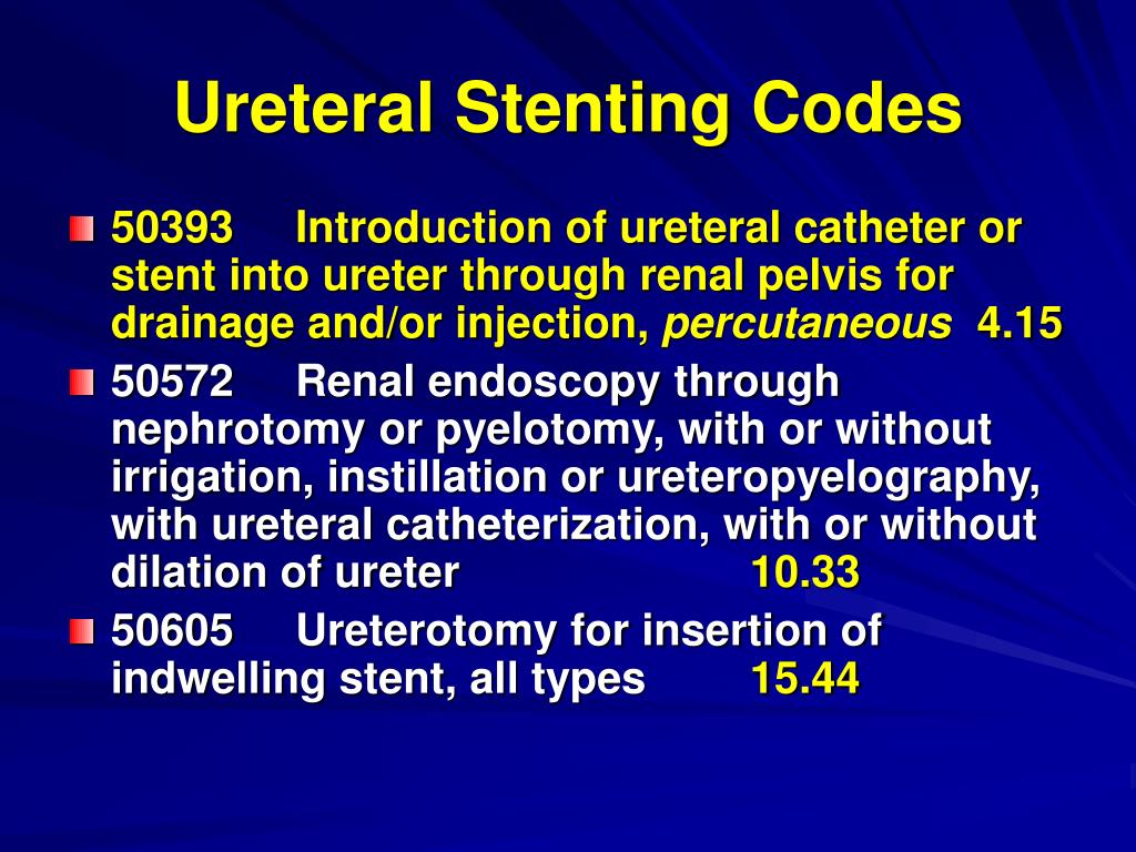 ct scan kidney ureter bladder cpt code