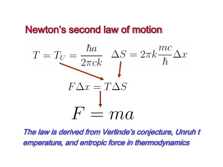 identify laws of motion thermodynamics The laws of thermodynamics define fundamental physical quantities (temperature , energy, and entropy) that characterize thermodynamic systems. identify laws of motion thermodynamics The laws of thermodynamics define fundamental physical quantities (temperature , energy, and entropy) that characterize thermodynamic systems.