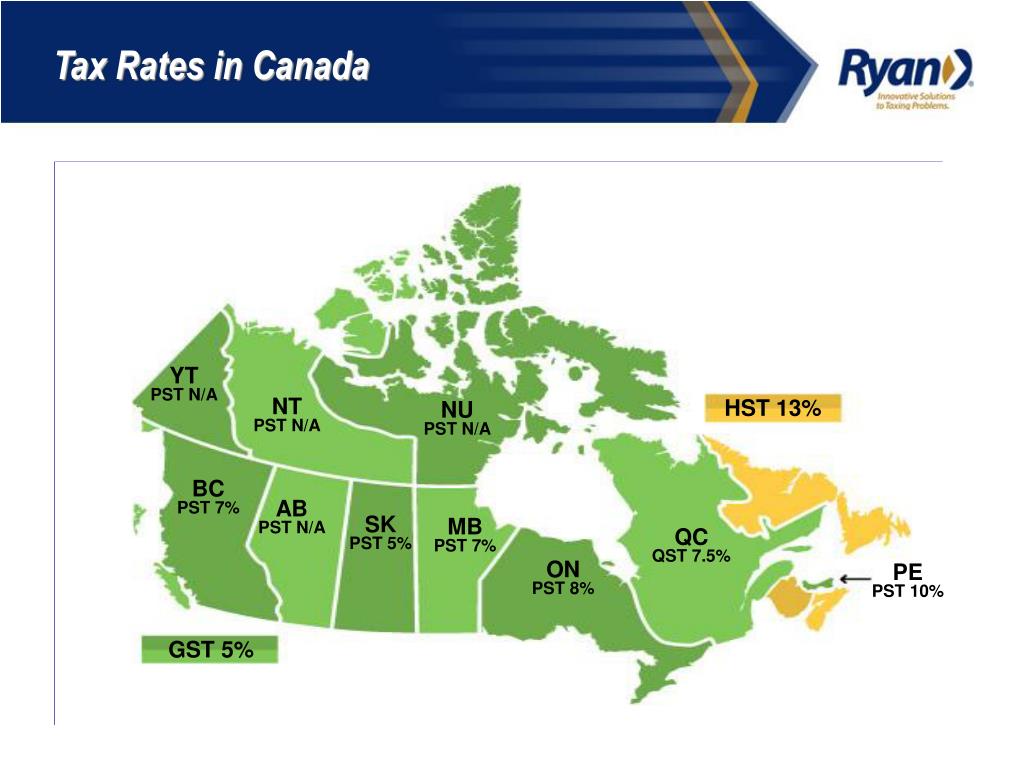 ppt-canadian-sales-taxes-on-cross-border-transactions-powerpoint