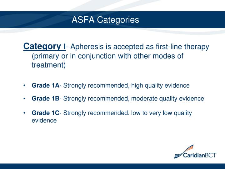 PPT An Overview of Therapeutic Plasma Exchange PowerPoint